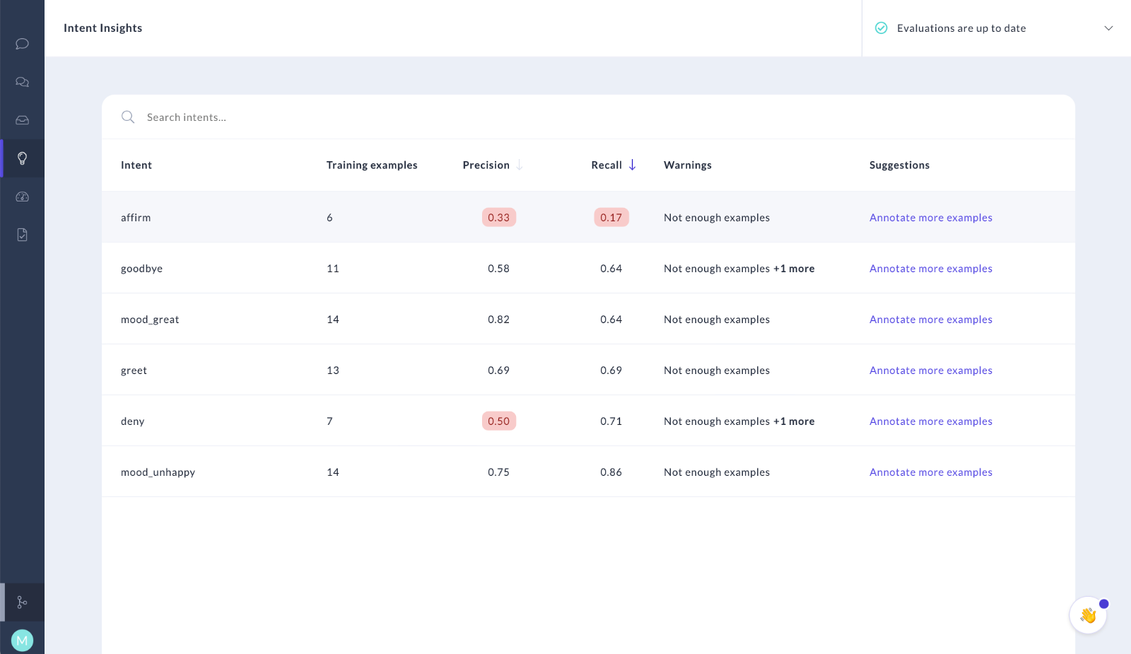 NLI insights screen